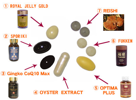 Magnus President Choice